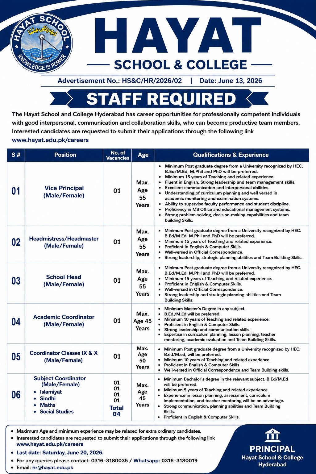 Hayat School and College Staff Required Advertisement 2026